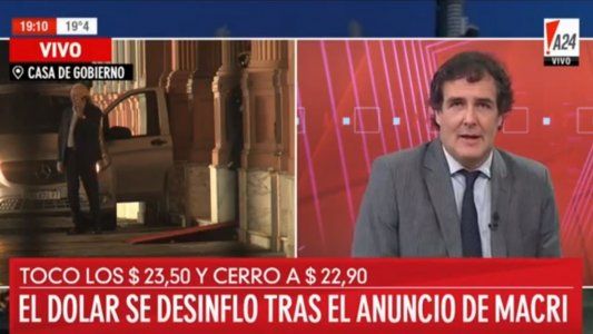El análisis del nuevo pedido al FMI, en A24: Gradualismo, que en paz descanse