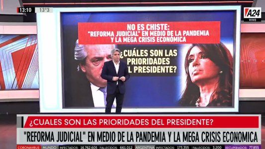 ¿Cuáles son las prioridades del Presidente?