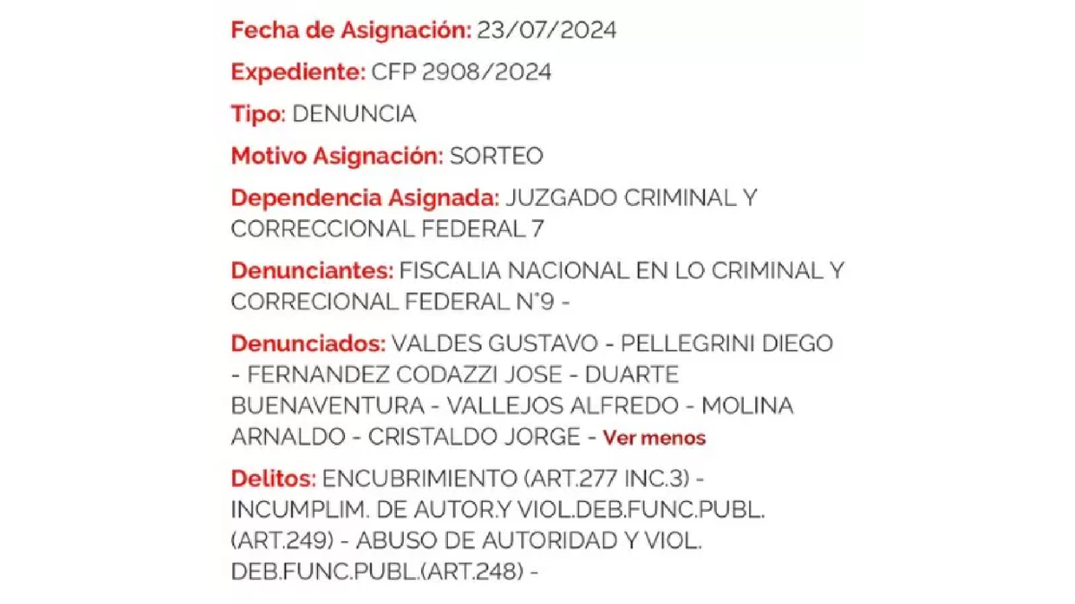 Caso Loan: el fiscal Guillermo Marijuán denunció al gobernador Gustavo Valdés por encubrimiento. (Foto: captura)