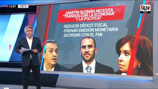 Los riesgos de la estrategia para el dólar en un año electoral