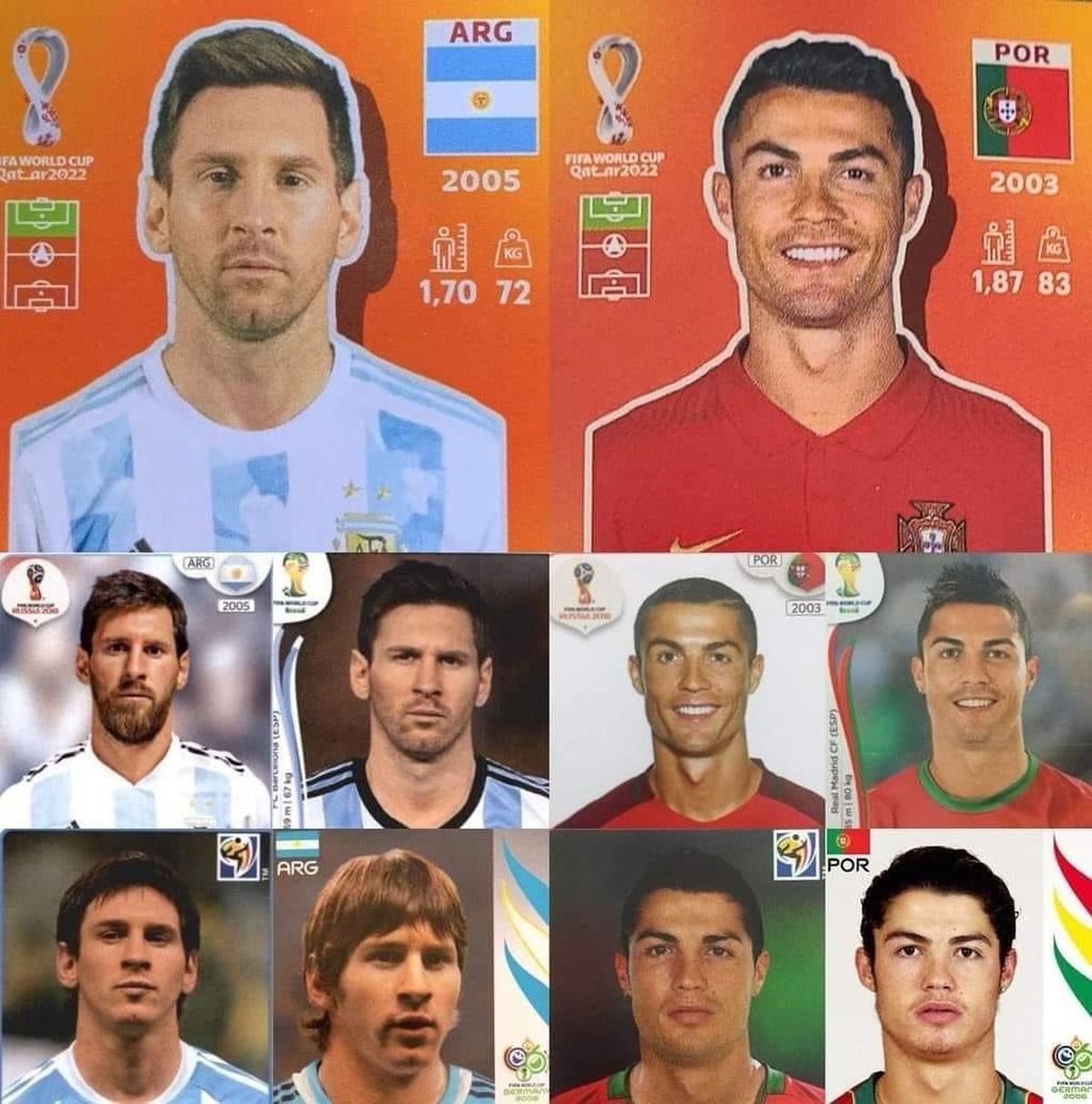 El último álbum de figuritas de Lionel Messi y Cristiano Ronaldo cómo