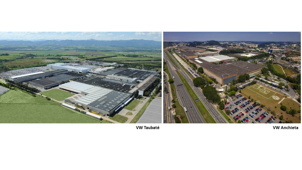 Volkswagen do Brasil es el primer fabricante de vehículos del país en utilizar gas natural renovable (biometano) en sus plantas ubicadas en Taubaté/SP y São Bernardo do Campo/SP (Anchieta)