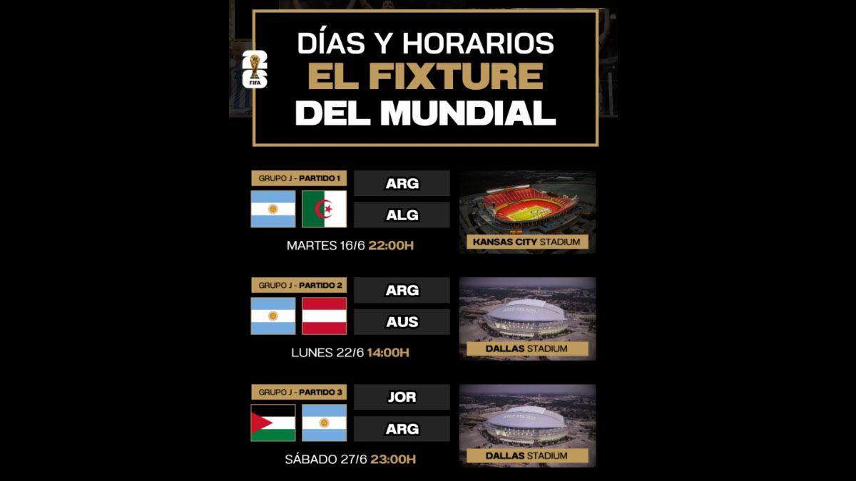 La Argentina y sus tres partidos en el grupo 