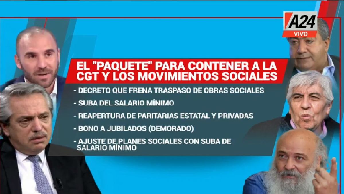 Obras sociales, salario mínimo, reapertura de paritarias y aumento de ayuda social, los primeros pasos del gobierno (Foto: Captura de TV)