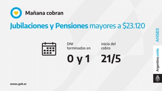 Jubilaciones, Pensiones, AUH, AUE, Pago Único: quiénes cobran hoy 21 de mayo 2021