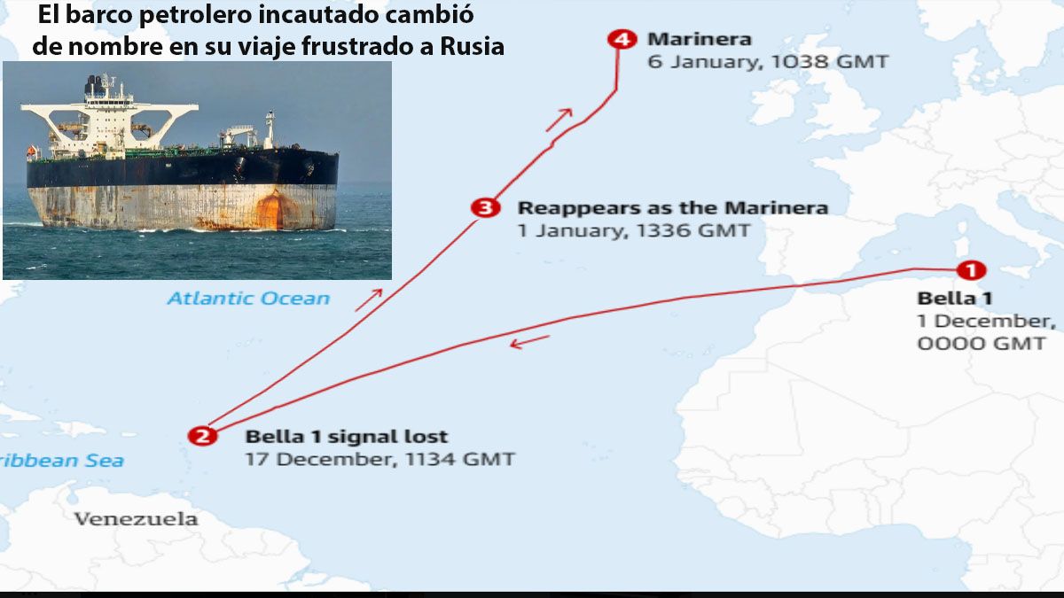 El barco petrolero cambió de nombre camino a Rusia (Foto: A24.com)  