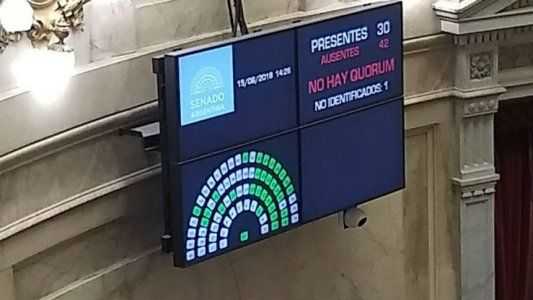 ¿Por qué se cayó la sesión de los allanamientos a Cristina?