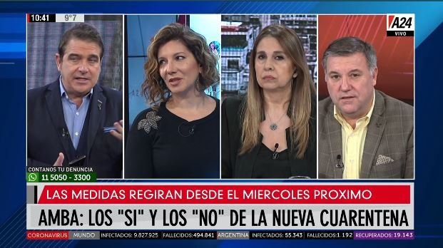 A24 despeja todas las dudas sobre la nueva cuarentena estricta