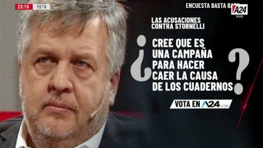 Encuesta Basta Baby: entrá y dejanos tu voto sobre la pregunta de esta noche