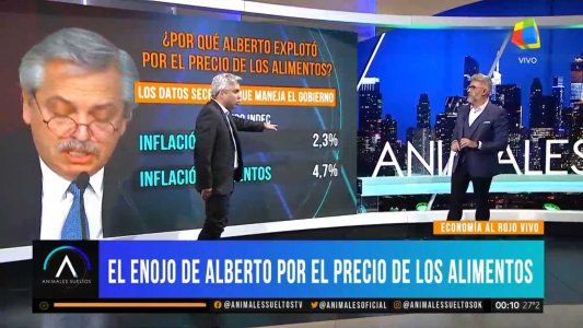 El enojo de Alberto por el precio de los alimentos