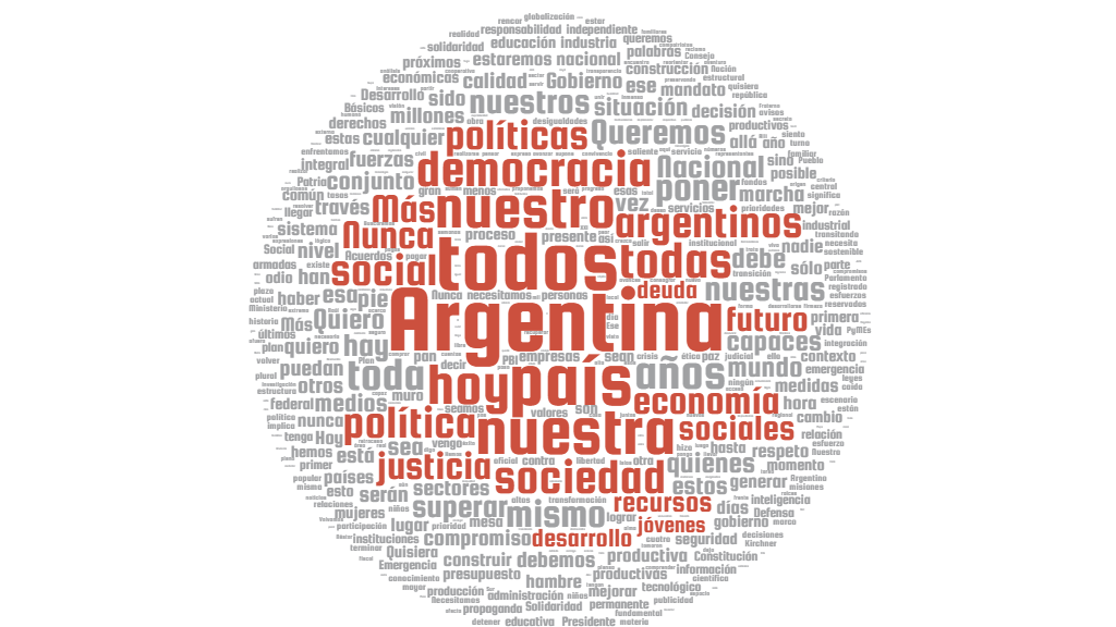 Más de 50 aplausos y las palabras Argentina, Todos y Nunca Más muy usadas en el discurso de Alberto