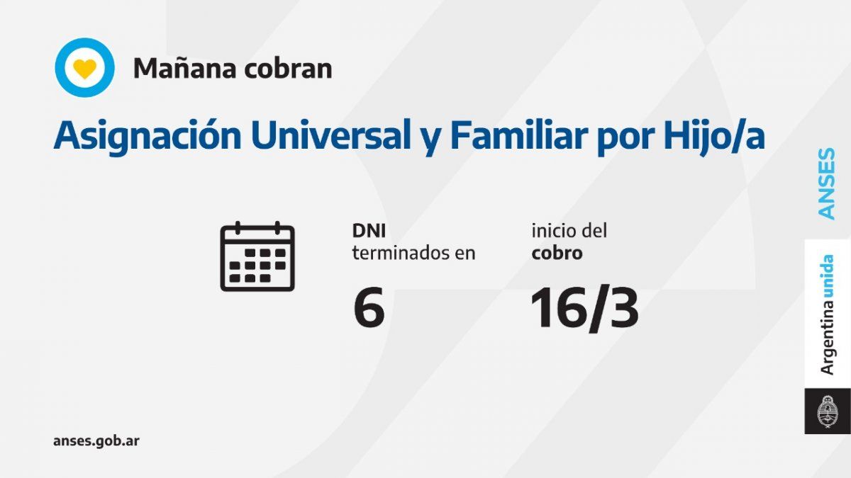 Jubilaciones, Pensiones, AUH, Progresar: Quiénes cobran hoy 16 de marzo 2021
