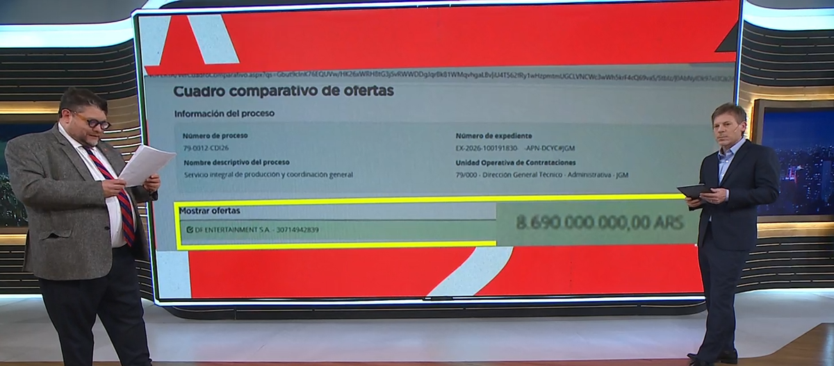 La licitaci&oacute;n para organizar la misa y la vigilia por la visita del papa Le&oacute;n XIV tuvo una sola oferta econ&oacute;mica. (Foto: captura).
