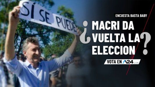 Encuesta Basta Baby: entrá y dejanos tu voto sobre la pregunta de esta noche
