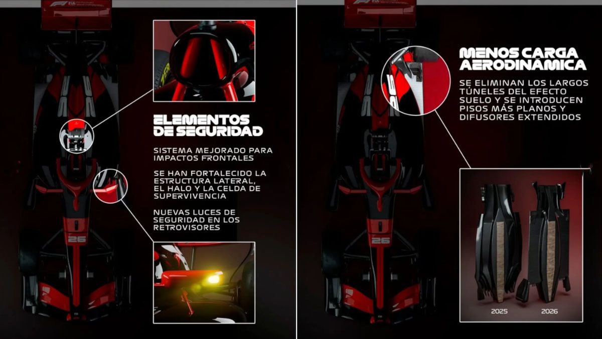 Los cambios también afectan a la seguridad para los pilotos. (Foto: F1)