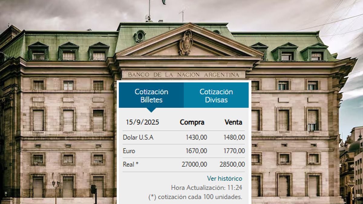 El dólar del Banco Nación superó el techo de la banda, ¿intervendrá el Banco Central? (Foto: A24.com) El dólar del Banco Nación superó el techo de la banda, ¿intervendrá el Banco Central? (Foto: A24.com)