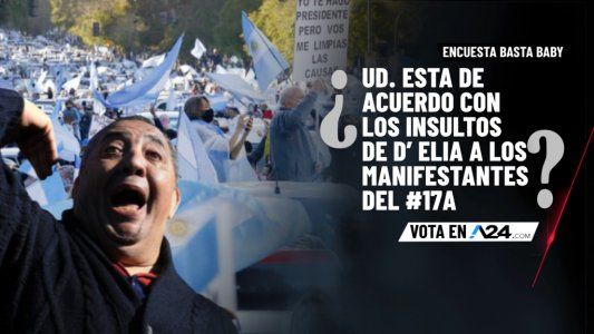 Encuesta Basta Baby: entrá y dejanos tu voto sobre la pregunta de esta noche