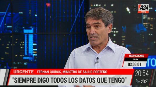Fernán Quirós: El 30% de la terapia intensiva pública y privada de la Ciudad está ocupada por bonaerenses