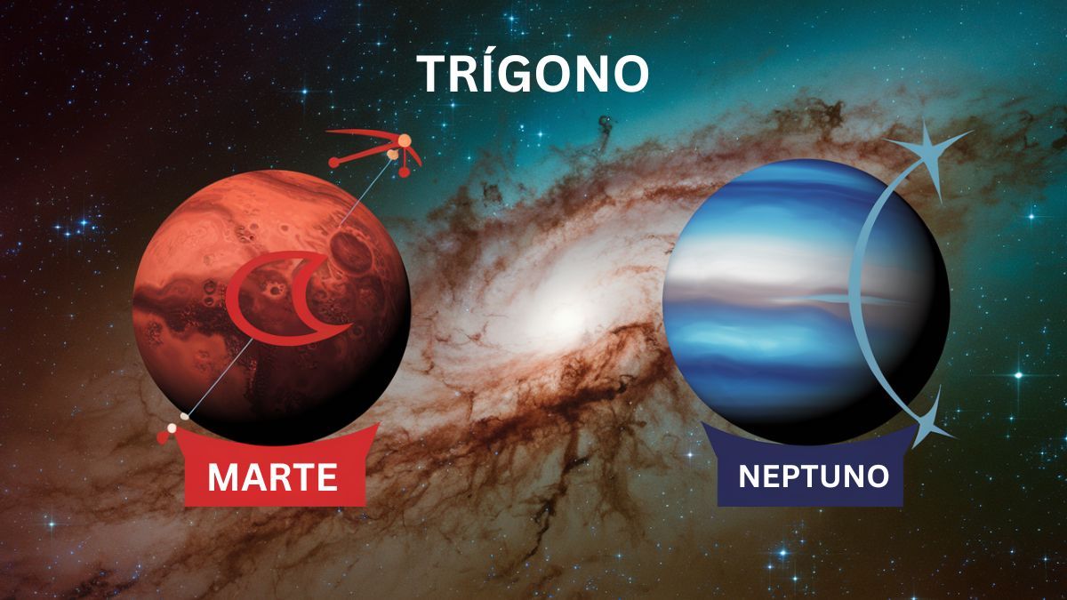 Astrología: cómo el trígono entre Marte en Cáncer y Neptuno en Piscis activa la intuición y el coraje emocional