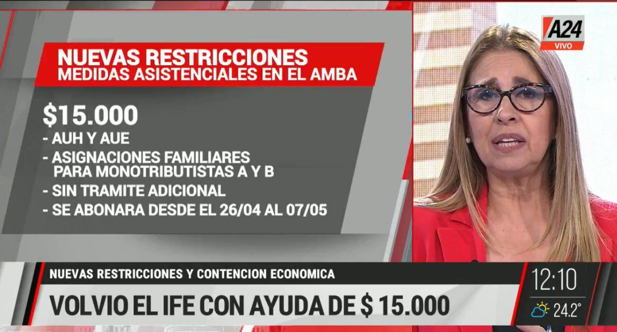 Las restricciones marcan el rumbo de una nueva agenda económica
