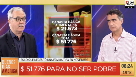 Según el Indec, para no ser considerado pobre, una familia tipo necesitó ingresos de $51.775 por mes
