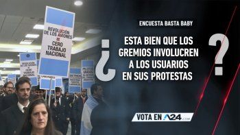 Encuesta Basta Baby: entrá y dejanos tu voto sobre la pregunta de esta noche