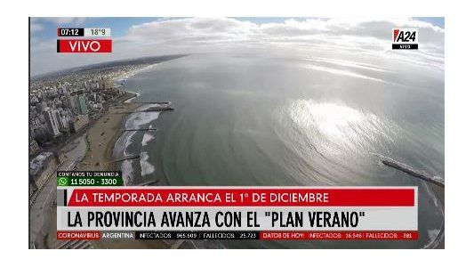 Temporada 2021: confirmaron que arranca el 1 de diciembre