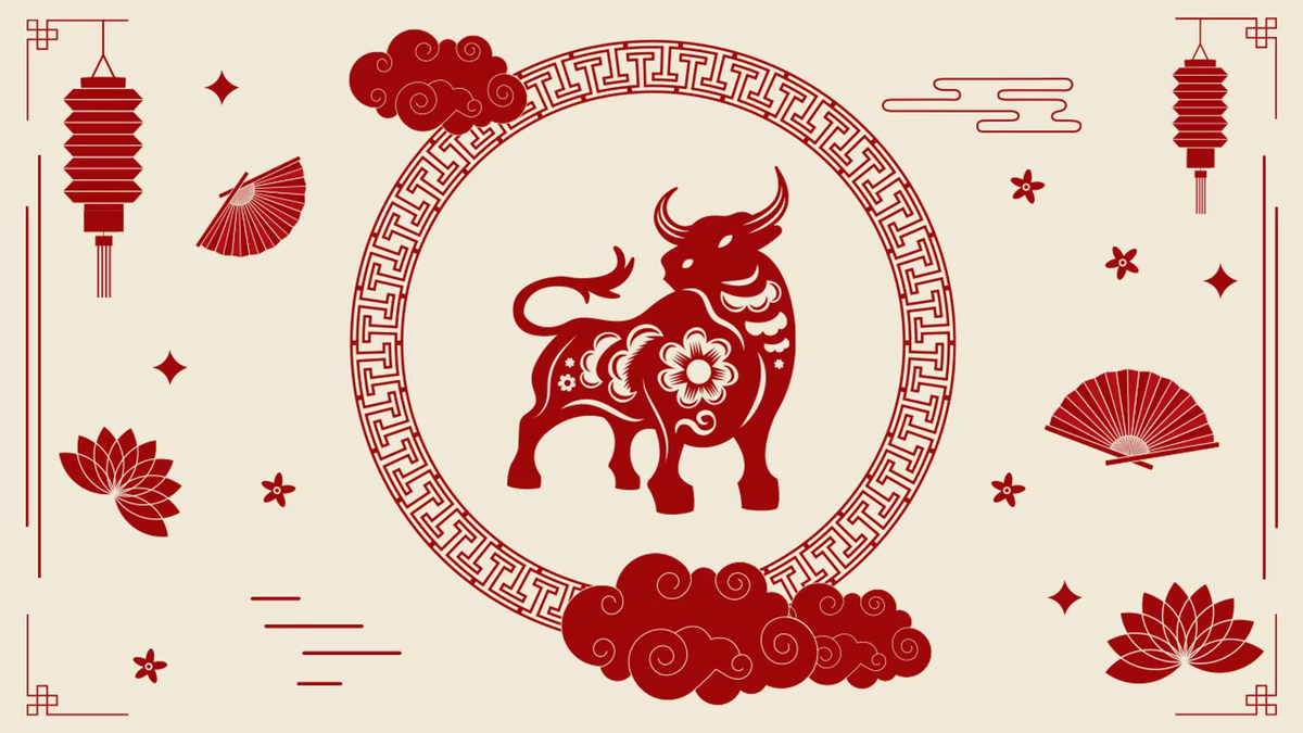 Foto: Hor&oacute;scopo chino. Astrolog&iacute;a.