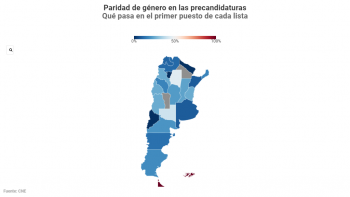 Paridad de género: ¿cuántos varones y cuántas mujeres encabezan las listas de diputados en las PASO?