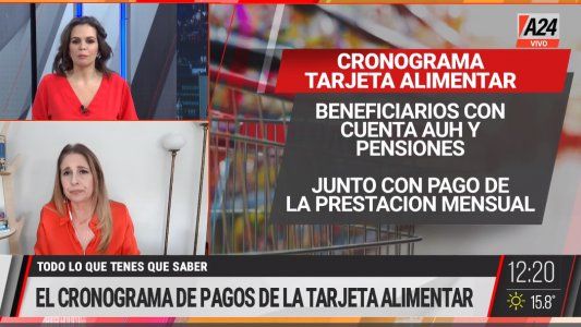Tarjeta Alimentar: se dio a conocer la fecha de cobro tras la ampliación