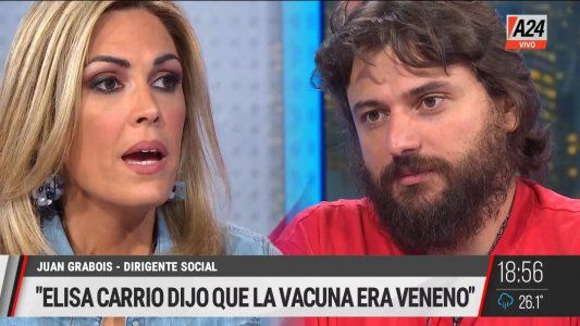 El tenso cruce entre Viviana Canosa y Juan Grabois por las vacunas