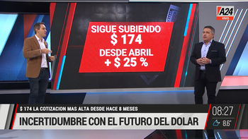 El futuro del dólar: qué puede pasar con la divisa de cara a las próximas elecciones