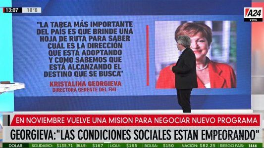 El FMI le pide a Alberto Fernández que defina su plan económico