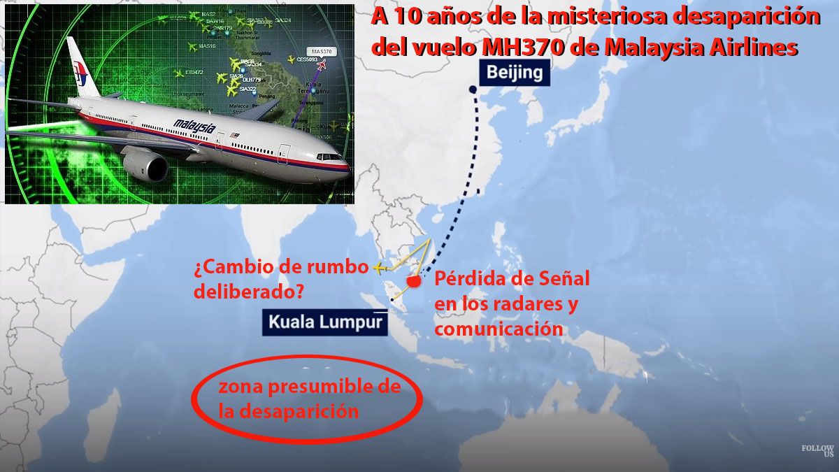 Vuelo De Malaysia Airlines: La Teoría Que Explicaría La Misteriosa ...