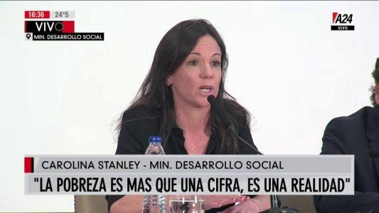 Stanley dio la cara por el Gobierno y explicó las cifras del Indec: Esto no alcanza, vamos a seguir trabajando para bajar la pobreza