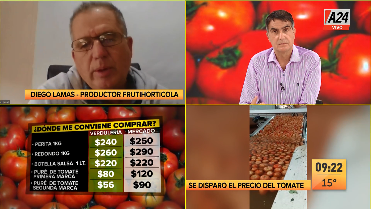 Por el elevado precio del tomate
